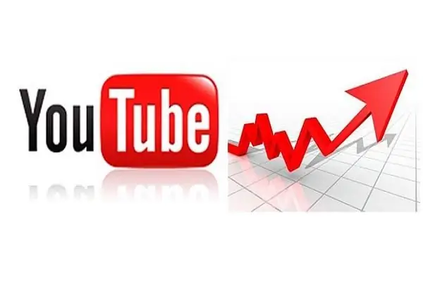 Cara meningkatkan jumlah penayangan di YouTube