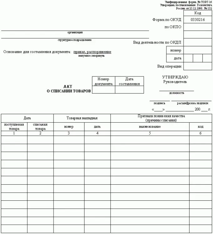 Cara mengisi laporan debit