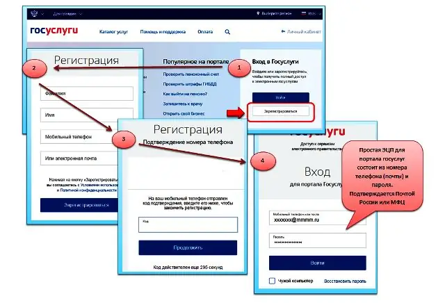 Tanda tangan elektronik melalui portal layanan publik