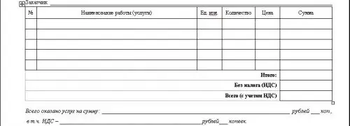 Comment remplir un certificat d'achèvement